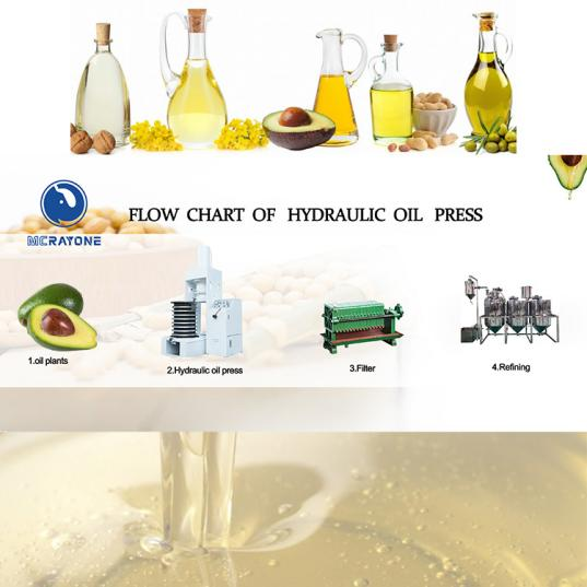 Línea de producción de aceite de aguacate fresco