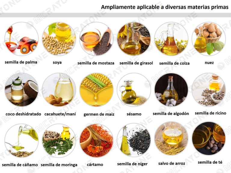 Pretratamiento de materias primas de semillas oleaginosas.